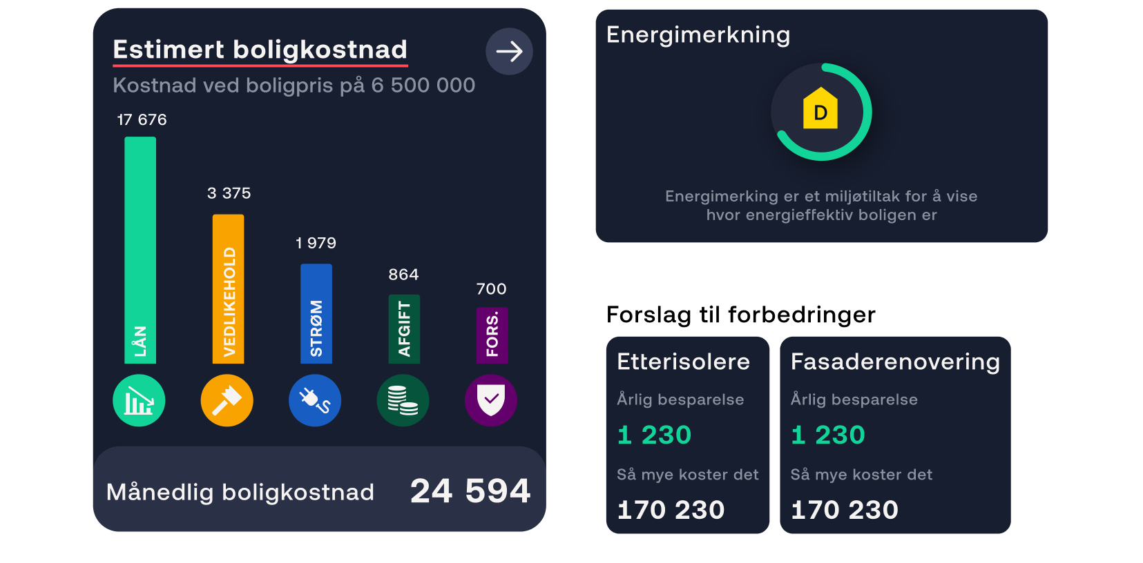 Skisser til boliglånsvisning i appen