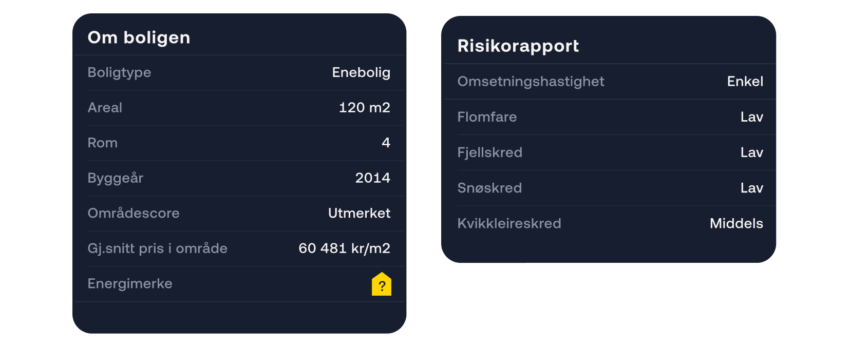 Skisser til boliglånsvisning i appen