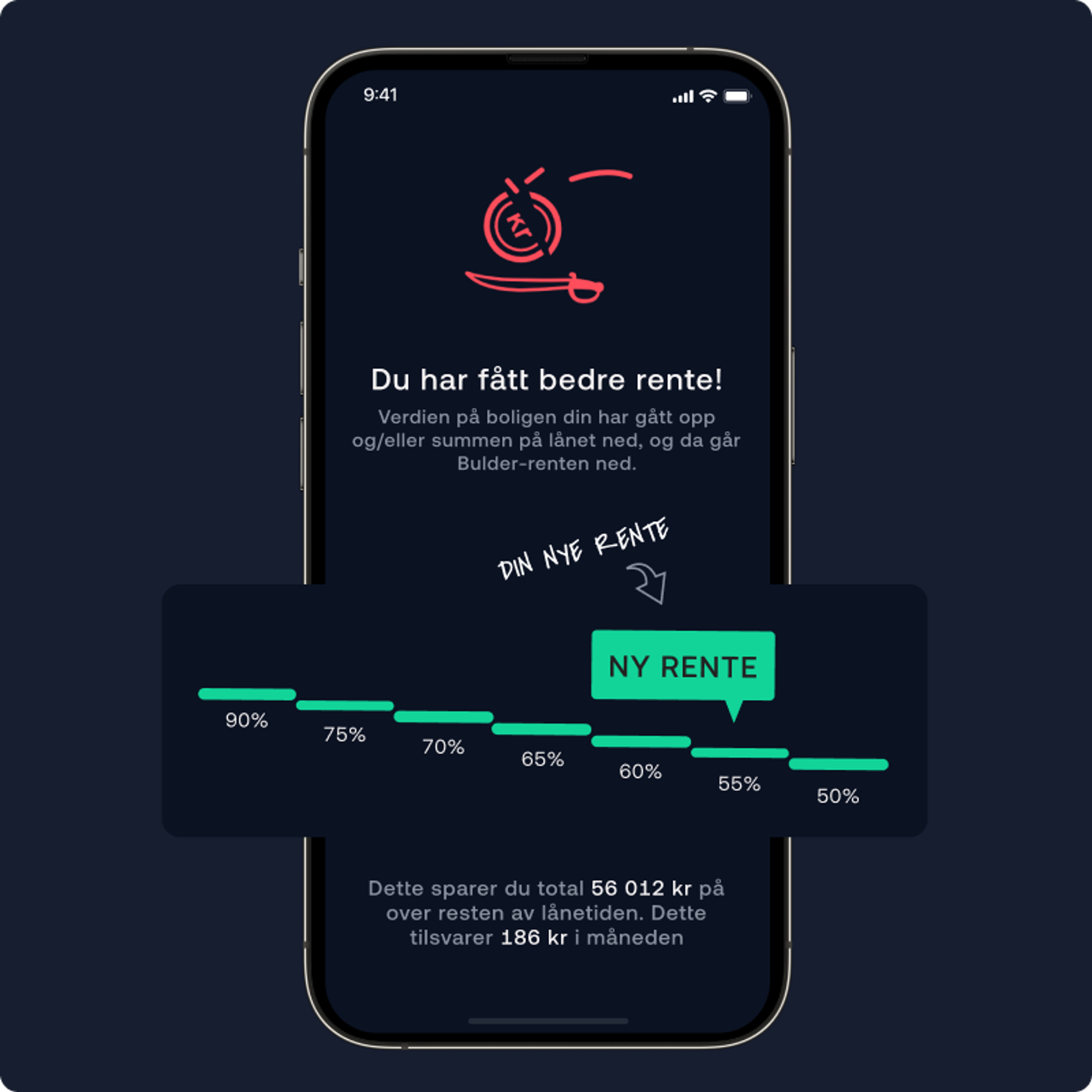 Bilde av beskjed om at renten har gått automatisk ned på boliglån