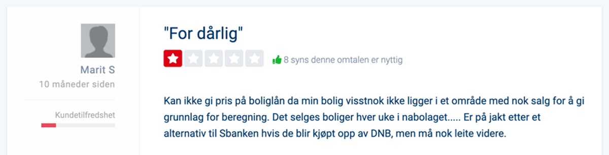 Dårlig tilbakemelding fra kunde på bytt.no