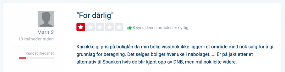 Dårlig tilbakemelding fra kunde på bytt.no