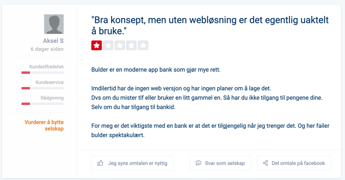 Dårlig tilbakemelding fra kunde på bytt.no