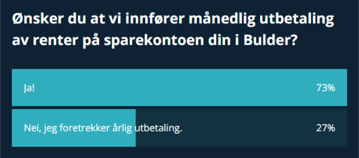Bilde av en avstemming angående månedlig utbetaling av renter