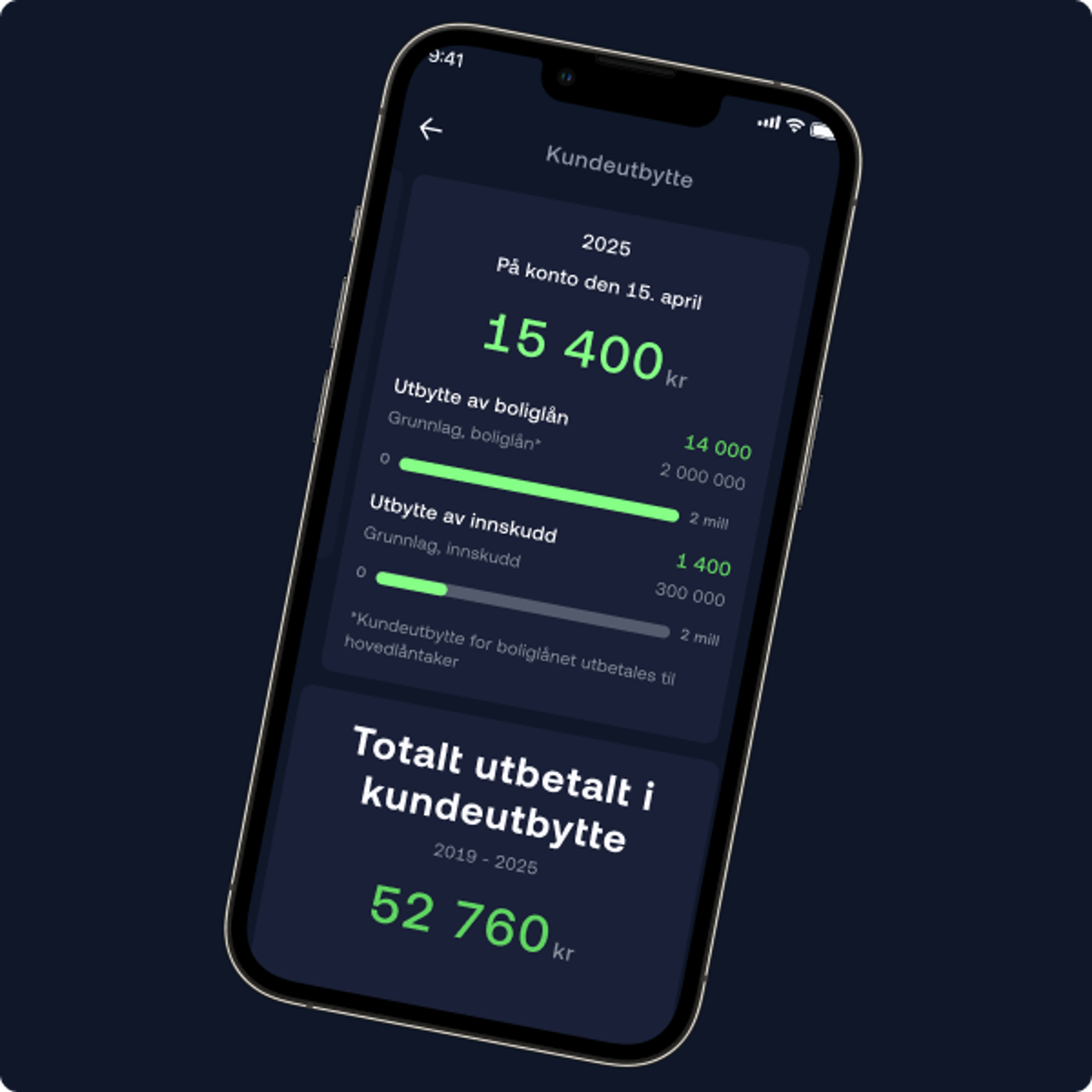 Bilde av oversikt over kundeutbytte i app