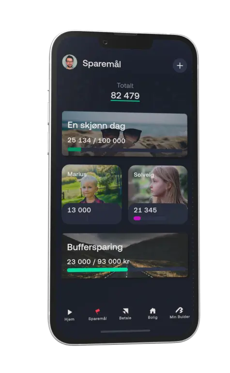 Gjør sparingen personlig med egne bilder