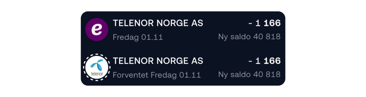 Betaling som ligger både som forventet og faktisk