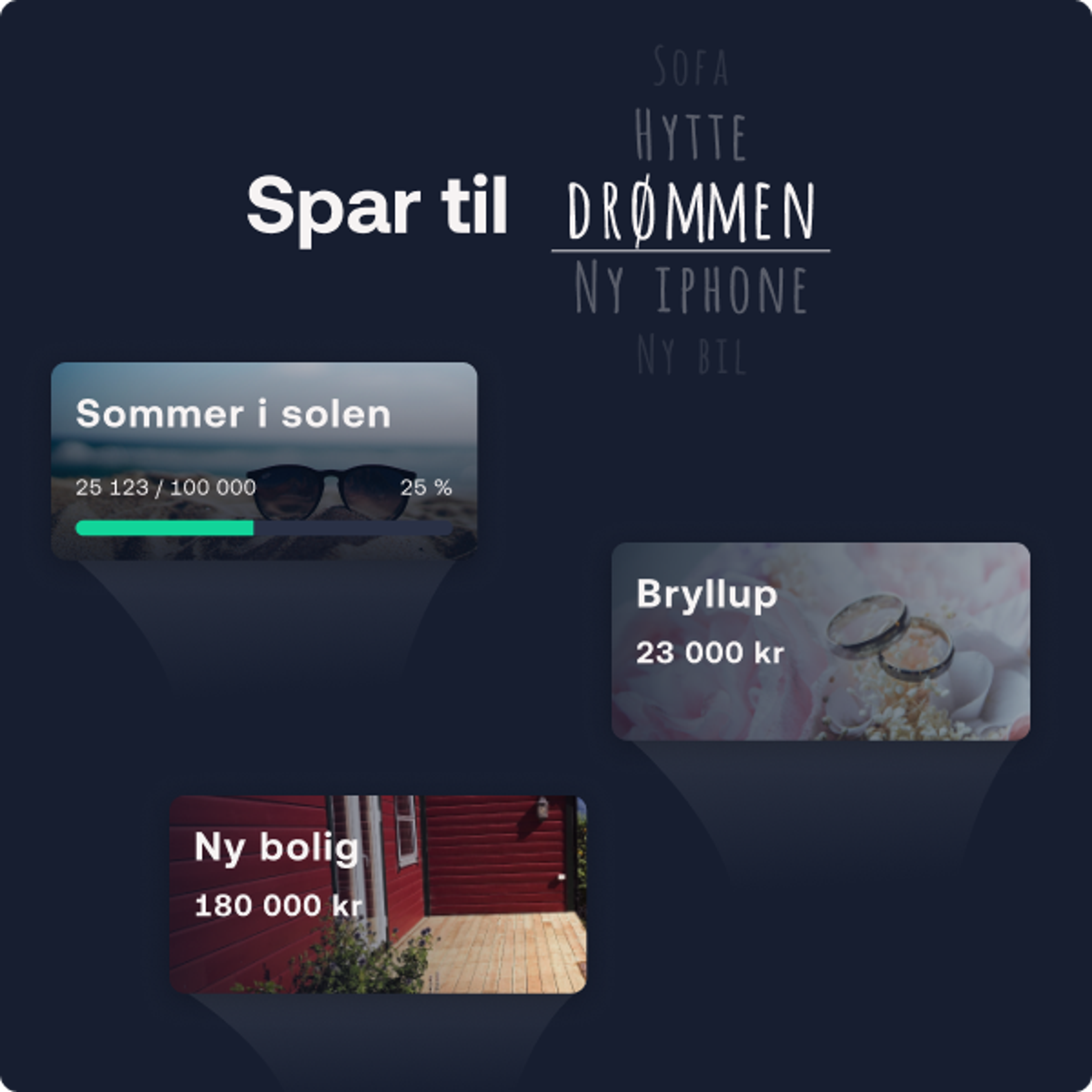 Bilde av sparemål i app