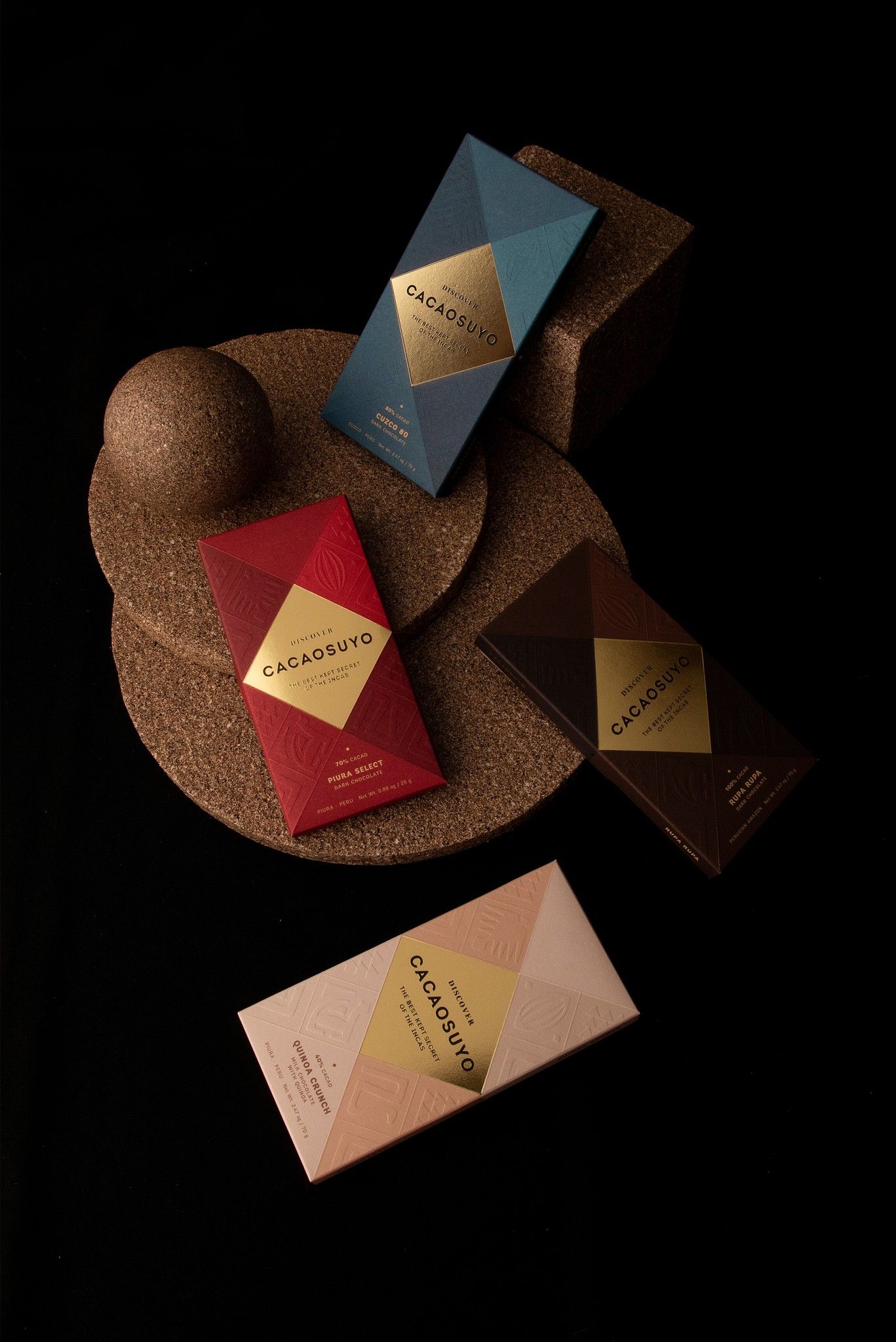 CACAOSUYO