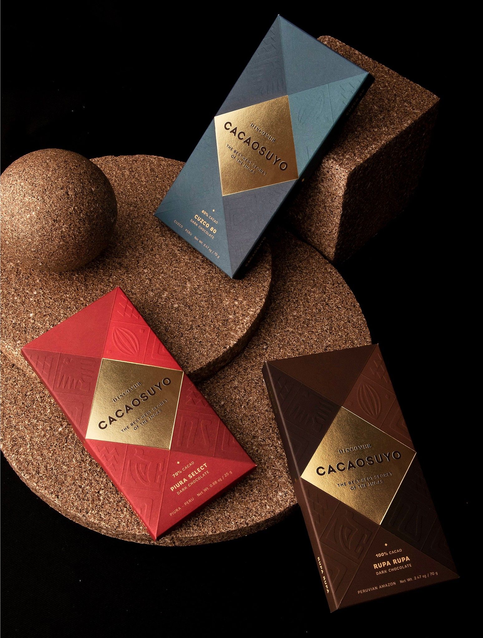 CACAOSUYO