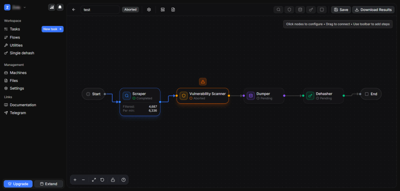 Flow System DorkPlus łączący scraper, scanner, dumper i dehasher