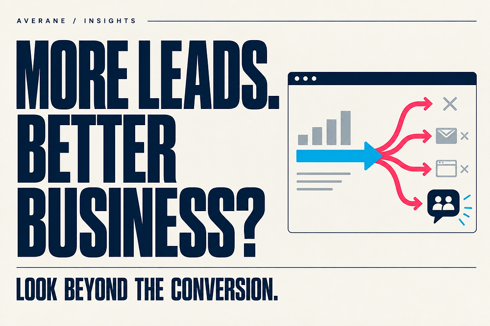 More leads. Better business? Look beyond the conversion: a website inquiry branches into different business outcomes.