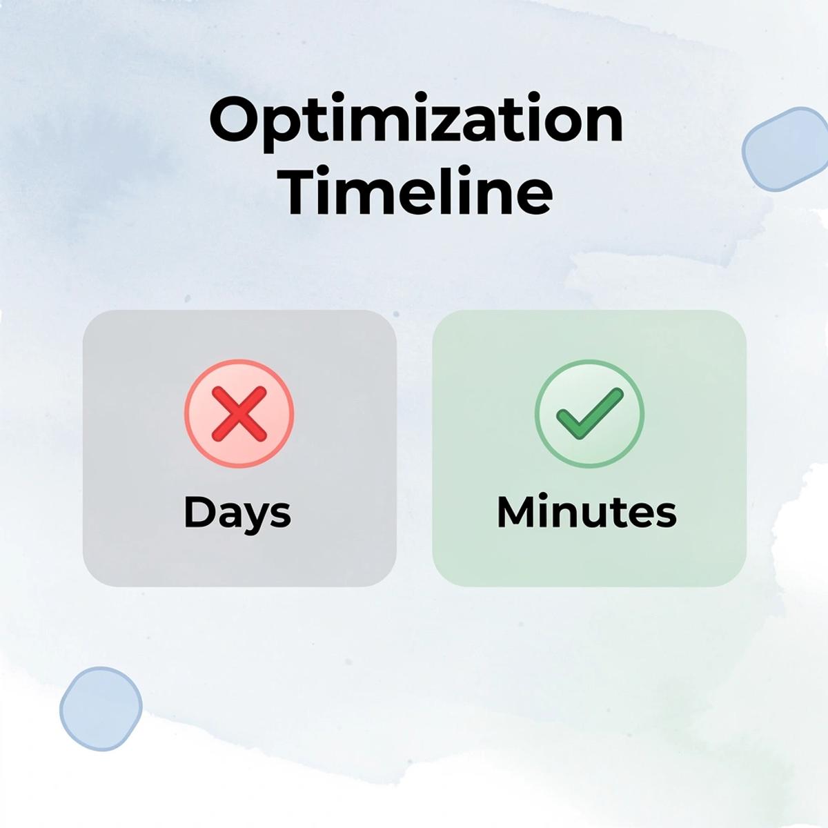 Shopify Website Optimization: What Actually Drives Sales - Image 133