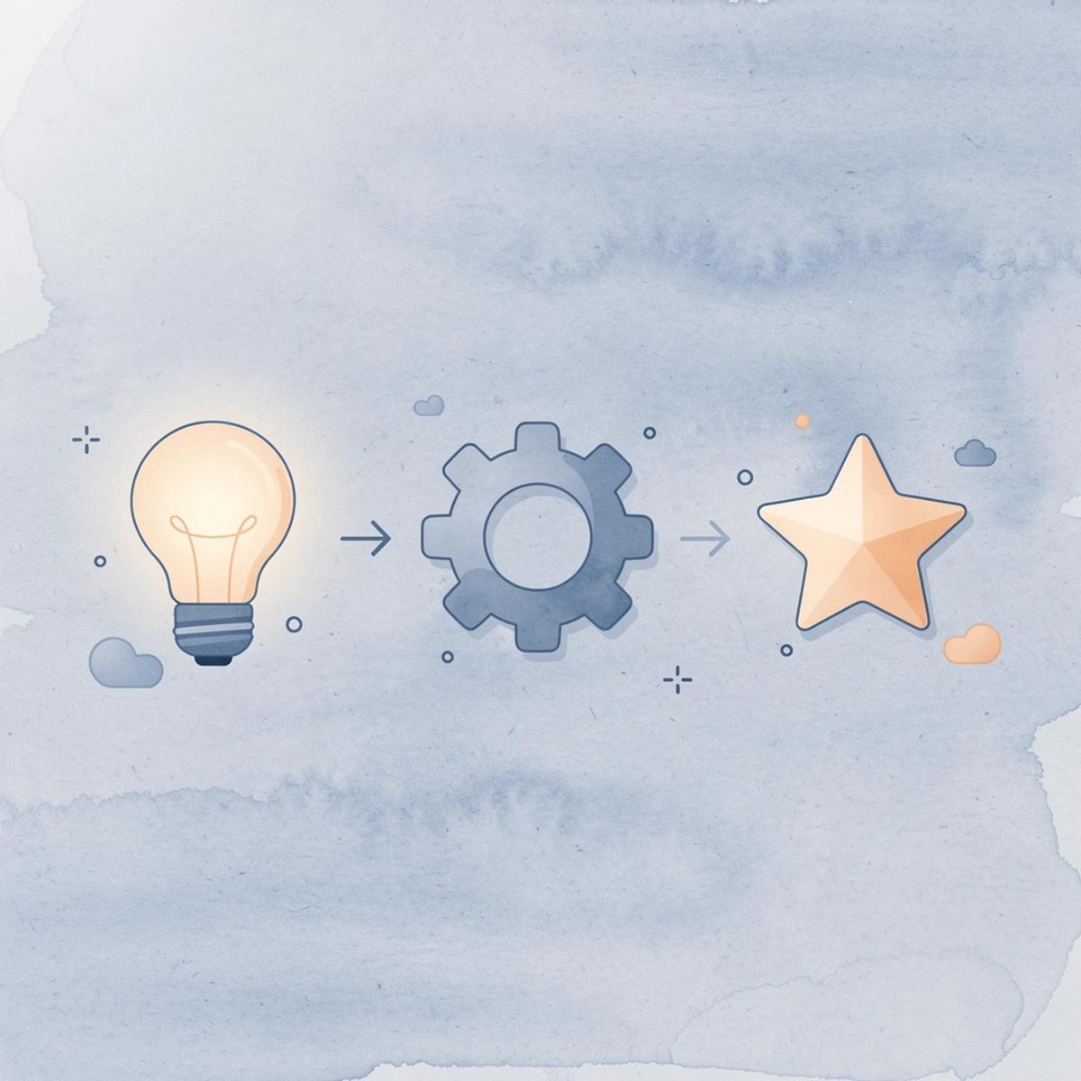 10 Best SEO Apps for Shopify to Grow Organic Traffic - Image 170