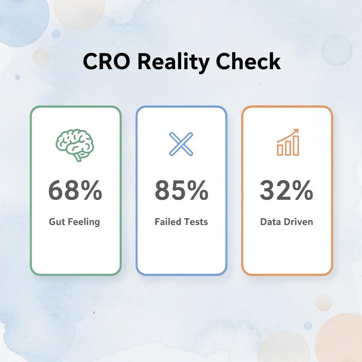 Shopify Conversion Rate Optimization to Turn Visitors into Buyers - Image 163