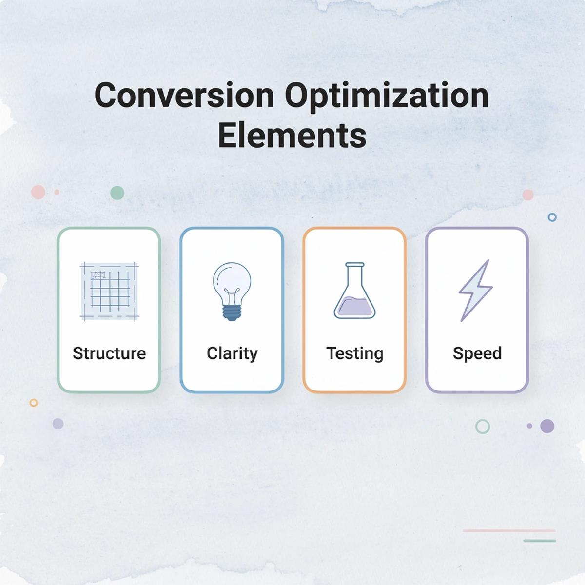 Shopify Website Optimization: What Actually Drives Sales - Image 84
