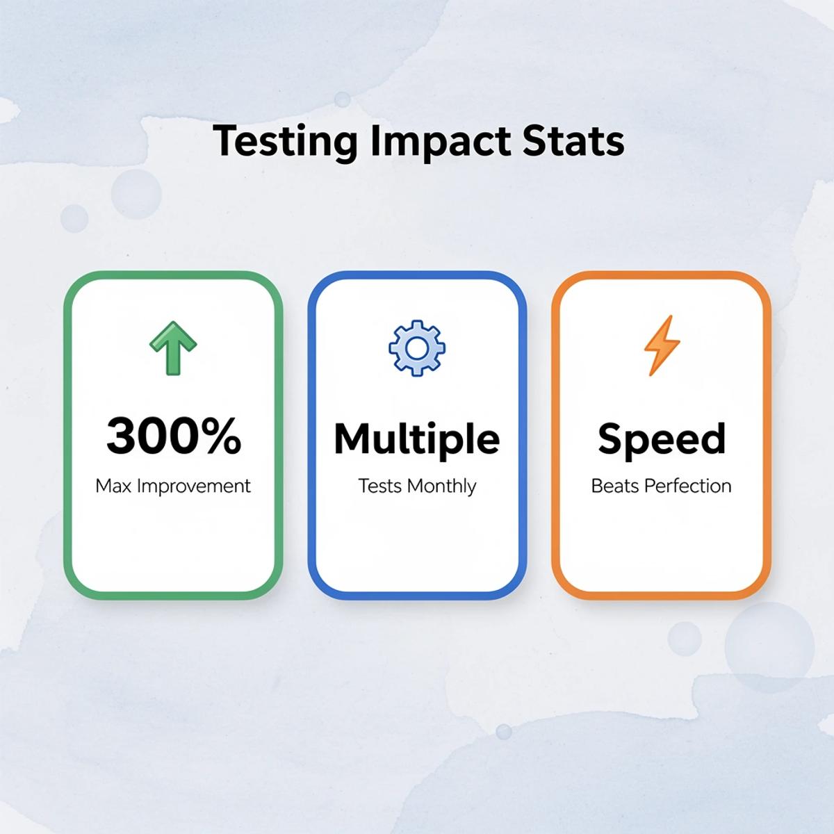 15 Best Pagefly Alternatives for Building Faster Shopify Pages  - Image 214