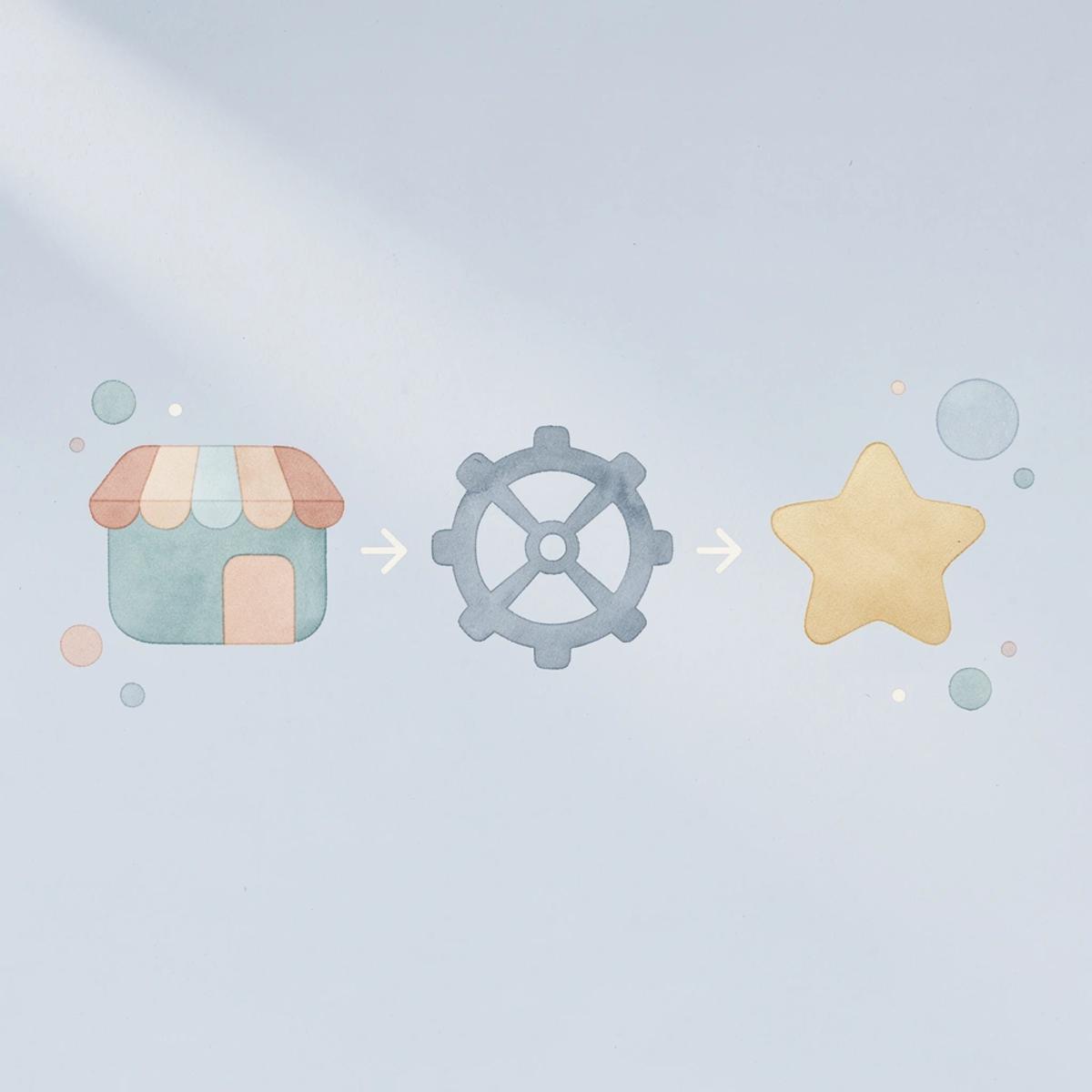 Top 15 AI Tools for Ecommerce Businesses to Scale Their Store - Image 232