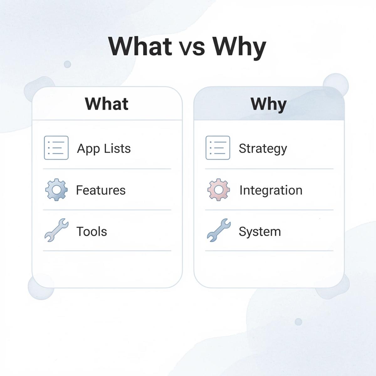 Shopify App Detector: How to Find Winning Store Setups - Image 181