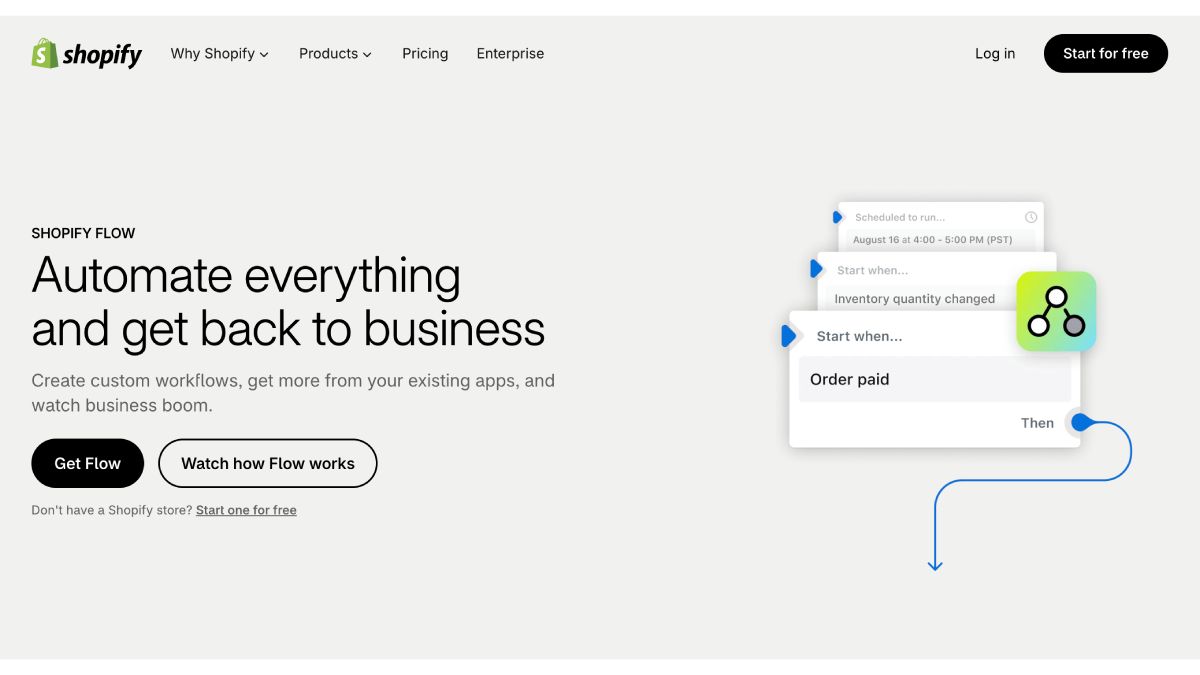 Best Shopify Dropshipping Automation Tools in 2026: Research to Fulfillment - Image 226