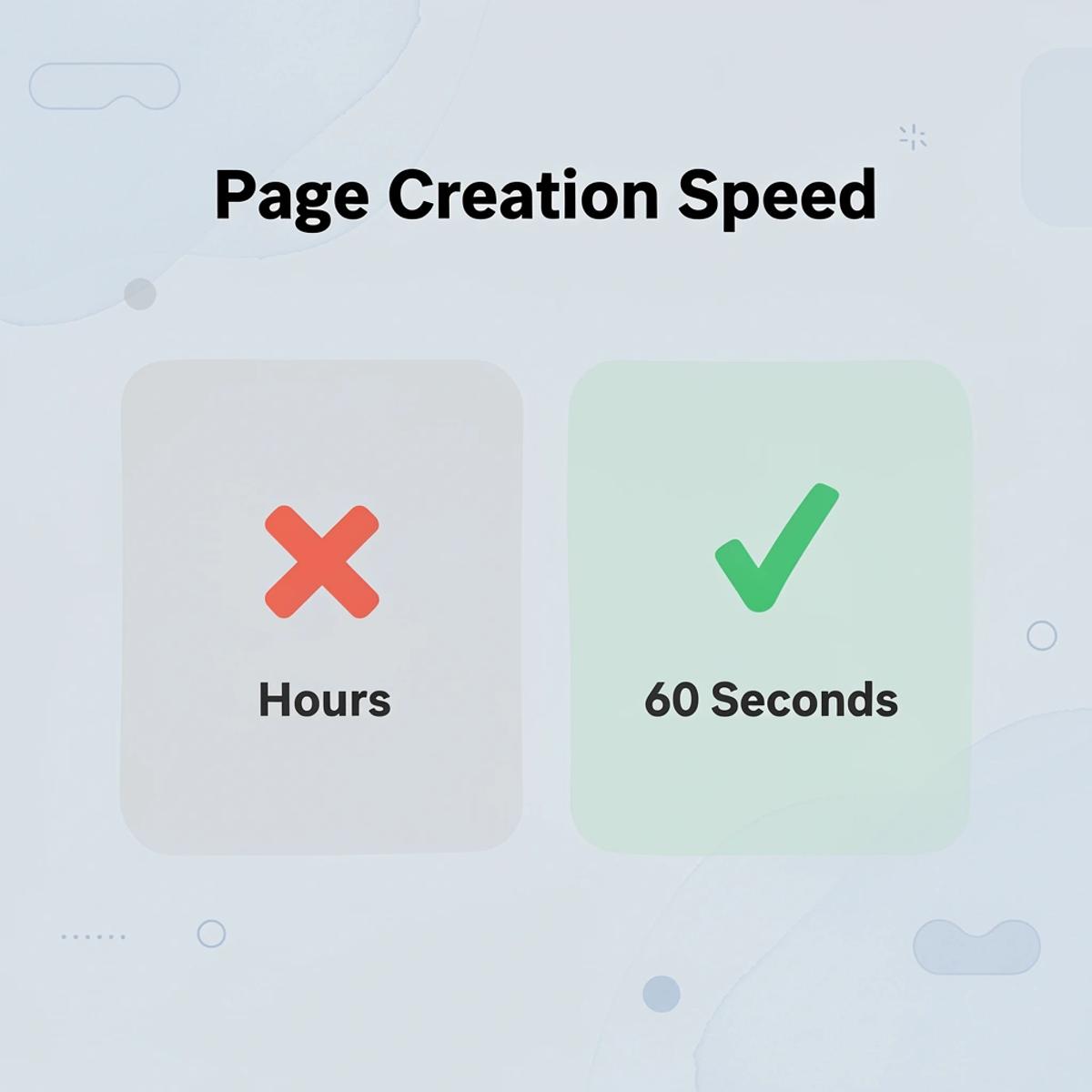 15 Best Pagefly Alternatives for Building Faster Shopify Pages  - Image 270
