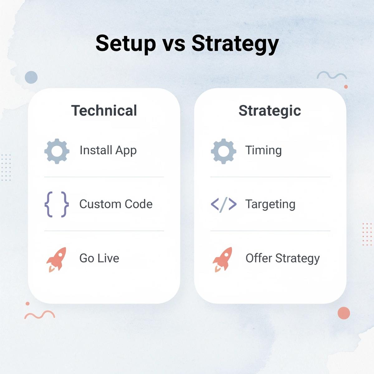 How to Add Custom pop-ups in Shopify That Convert Better - Image 143