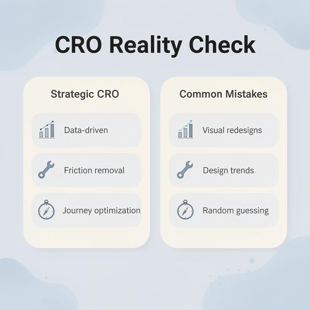 Shopify Conversion Rate Optimization to Turn Visitors into Buyers - Image 67