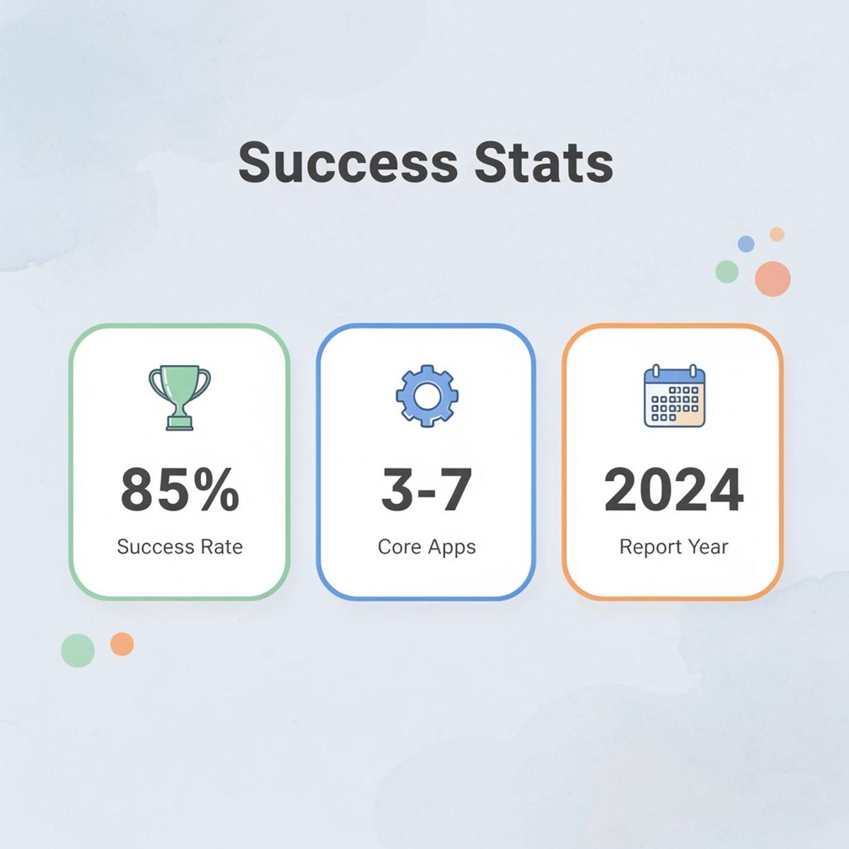 Shopify App Detector: How to Find Winning Store Setups - Image 139