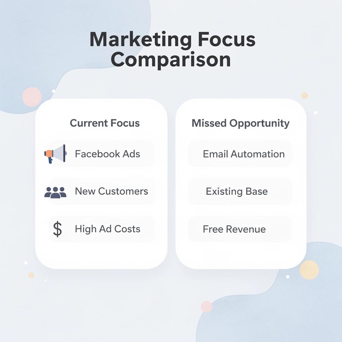 How to Set Up Email Marketing on Shopify to Drive More Sales  - Image 32