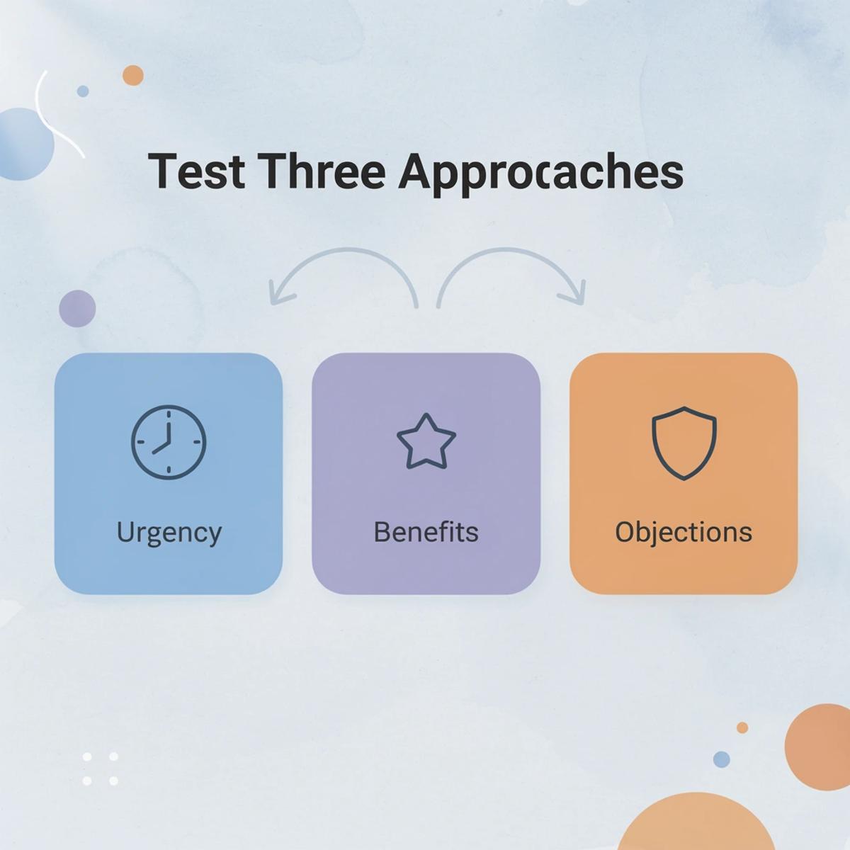 10 Best Shopify Alternatives (And What Actually Matters) - Image 269