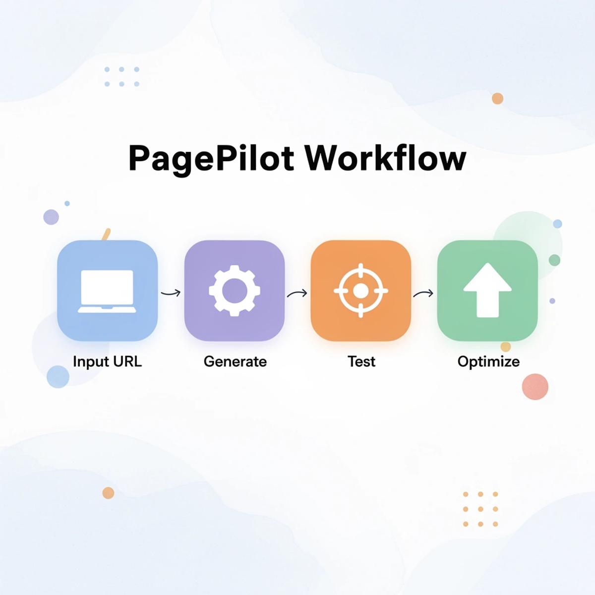 7 Best Ecwid Alternatives for Faster Ecommerce Growth - Image 201