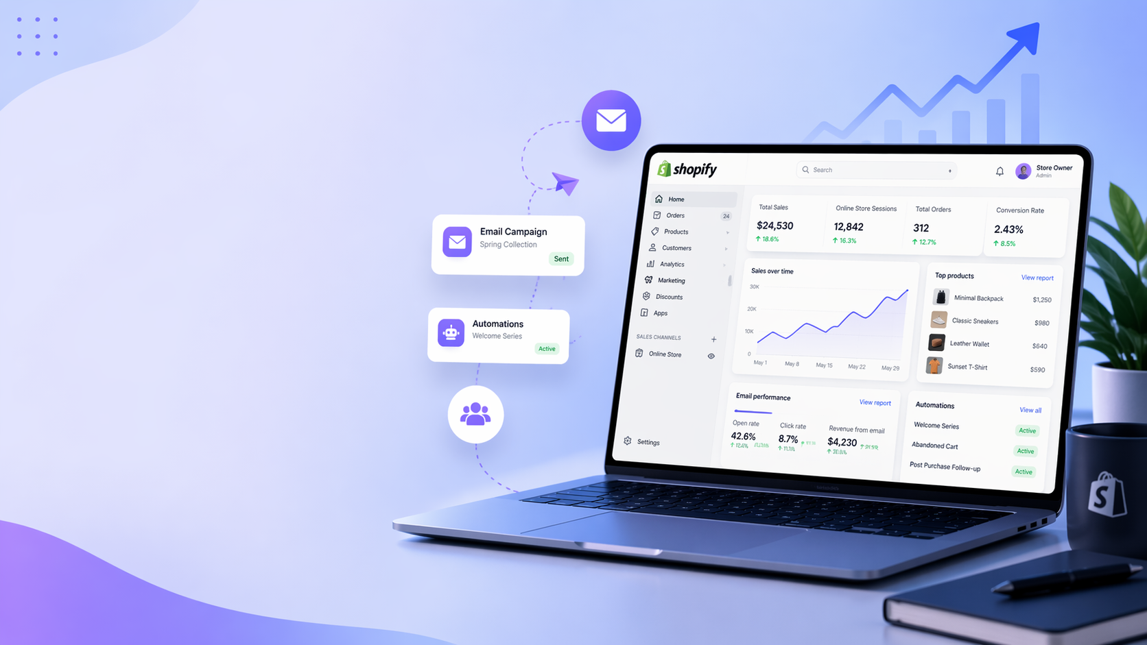 Cover image for 10 Best Marketing Tools for Shopify to Grow Sales Faster