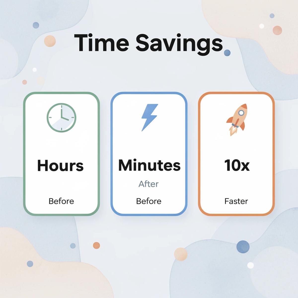 15 Best Pagefly Alternatives for Building Faster Shopify Pages  - Image 251