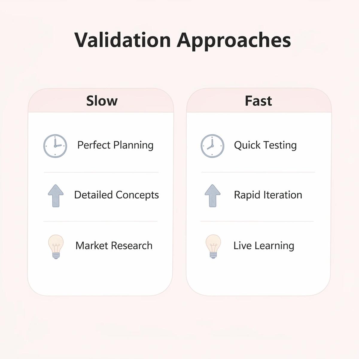15 Best Builder.ai Competitors for Faster Product Testing - Image 92