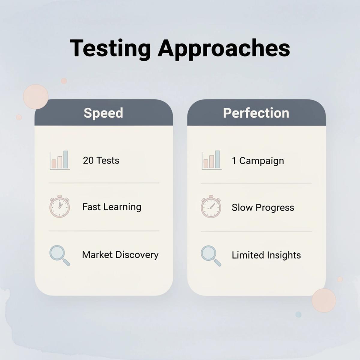 How to Set Up Email Marketing on Shopify to Drive More Sales  - Image 284
