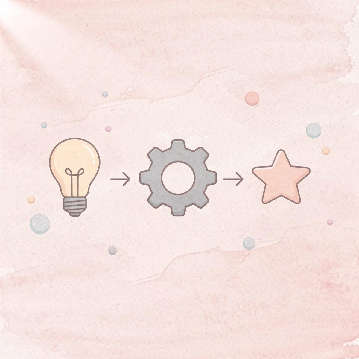 15 Best Builder.ai Competitors for Faster Product Testing - Image 118
