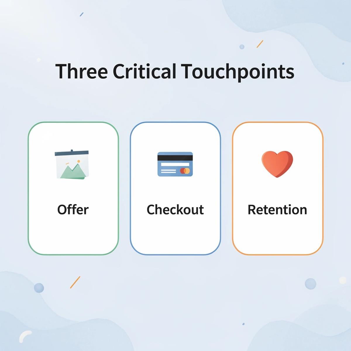 10 Best Subscription Apps for Shopify to Grow Recurring Revenue - Image 45
