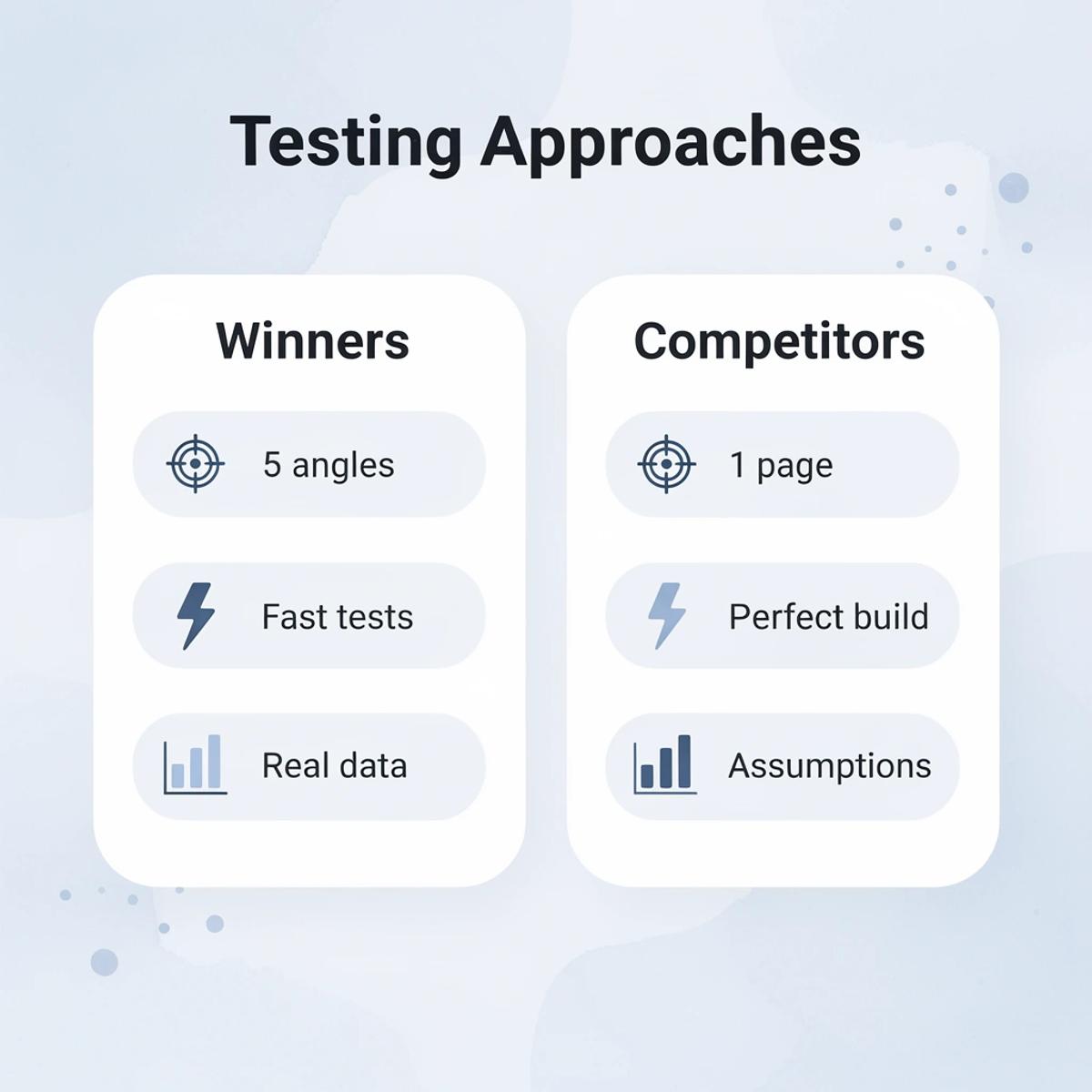 7 Best BigCommerce Alternatives for Faster Store Growth - Image 186