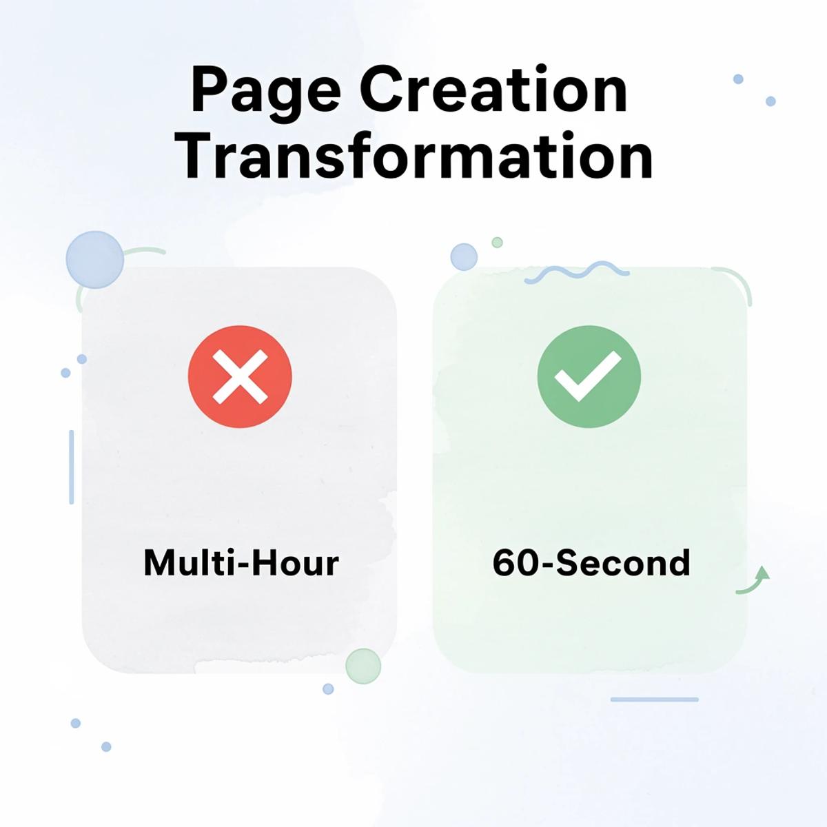 10 Best Shopify Alternatives (And What Actually Matters) - Image 226