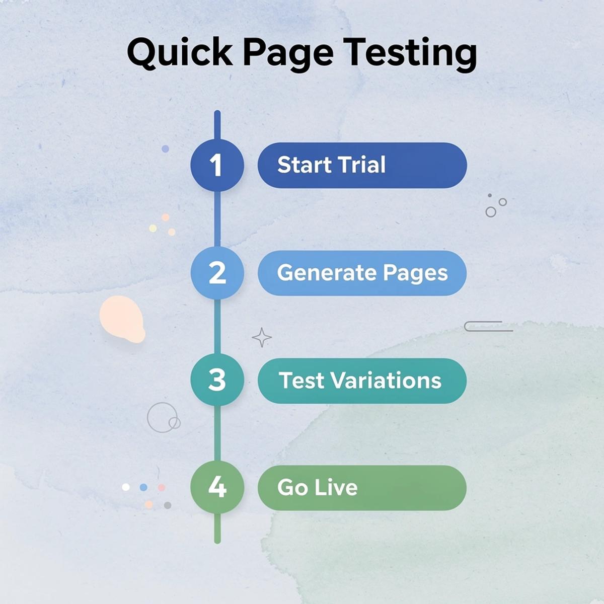 Shopify Conversion Rate Optimization to Turn Visitors into Buyers - Image 266