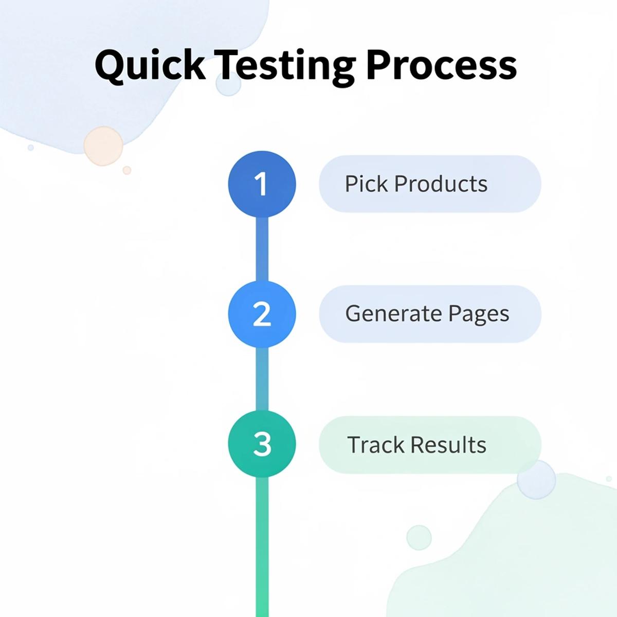 Shopify AI Apps: Top 16 Tools to Automate Your Store - Image 299