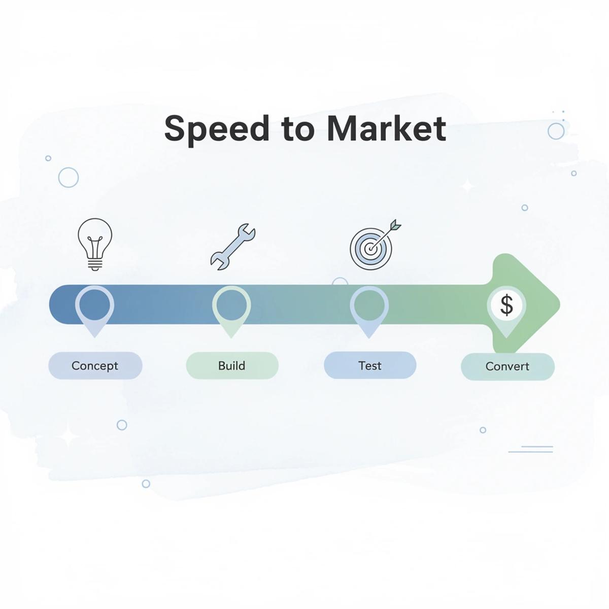 Top 15 AI Tools for Ecommerce Businesses to Scale Their Store - Image 208