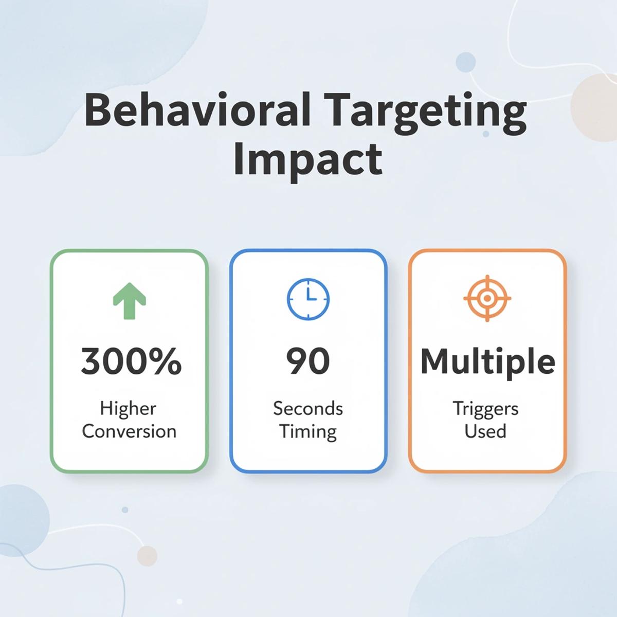 How to Add Custom pop-ups in Shopify That Convert Better - Image 62