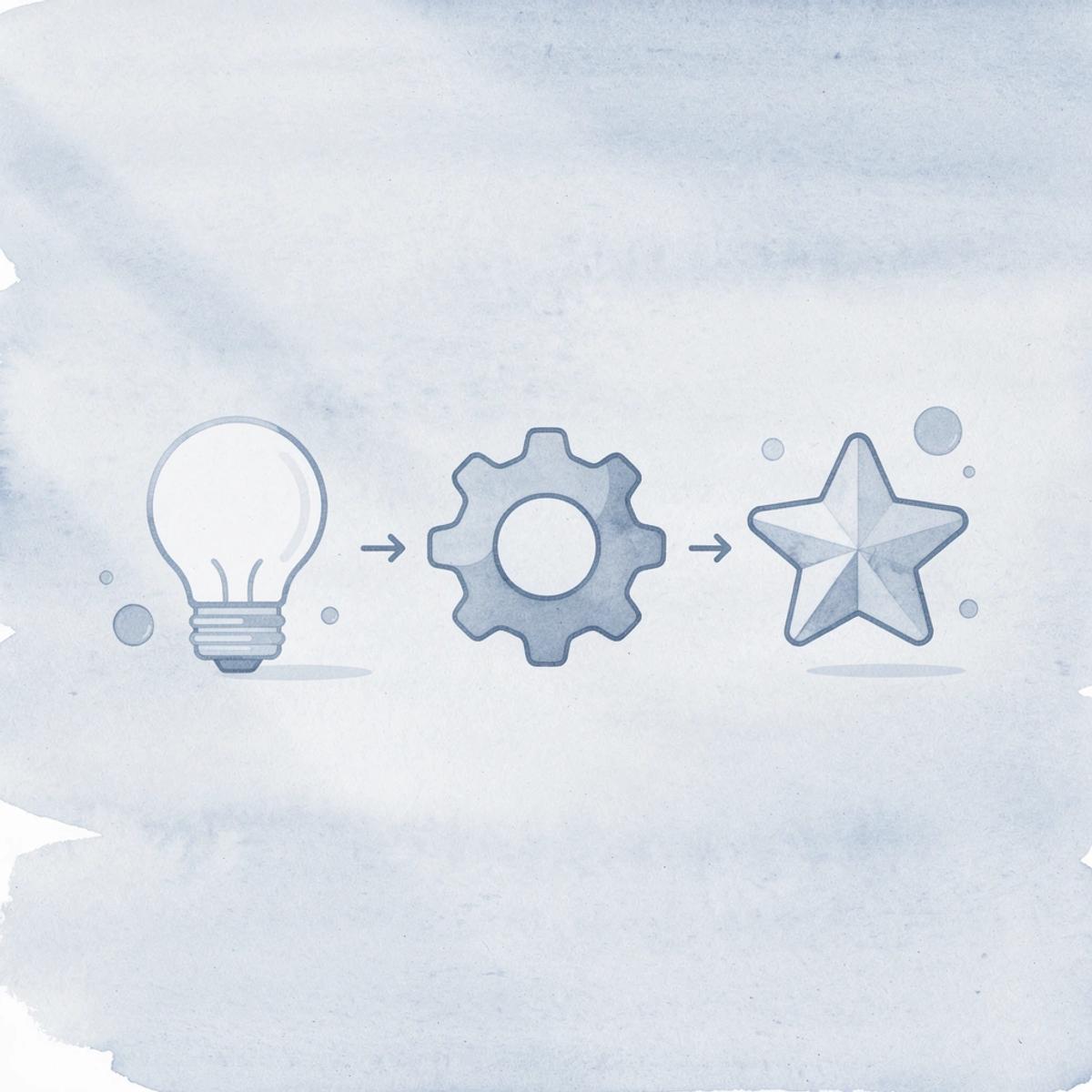 Shopify Marketing Automation: Scale Sales Without More Work - Image 74