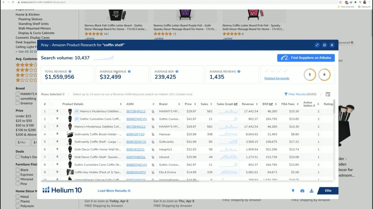 A Complete Guide on Dropshipping Keyword Research (Doing It Right) - Image 196