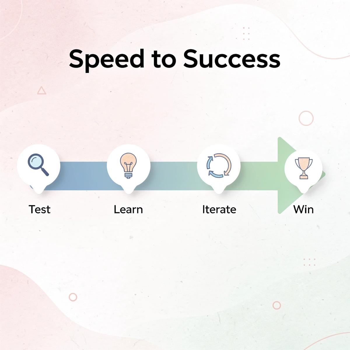 15 Best Builder.ai Competitors for Faster Product Testing - Image 179