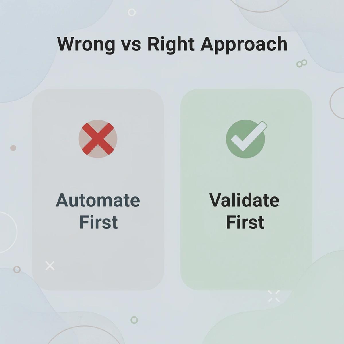 Shopify Marketing Automation: Scale Sales Without More Work - Image 178