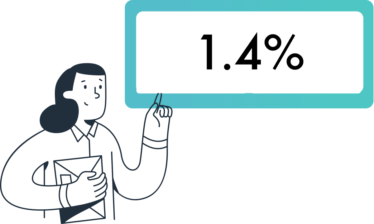 How to Increase Conversion Rate on Shopify (6 Data-Backed Tactics) - Image 118