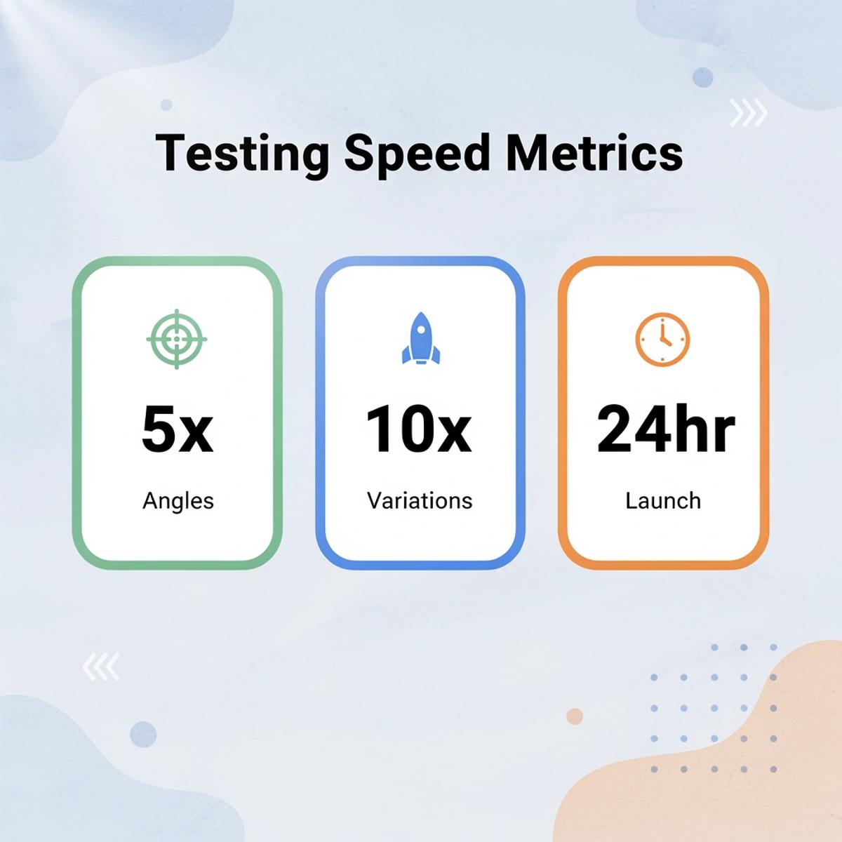 Shopify Marketing Automation: Scale Sales Without More Work - Image 210