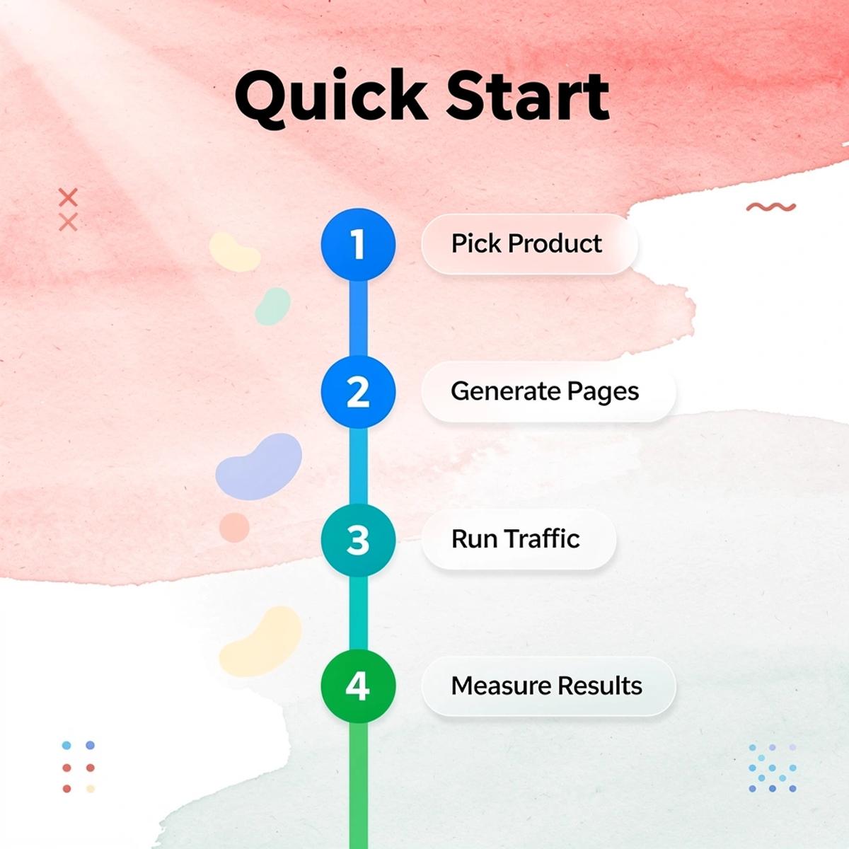 Shopify Web Design (How to Build Shopify Stores That Sell in 2026)  - Image 284