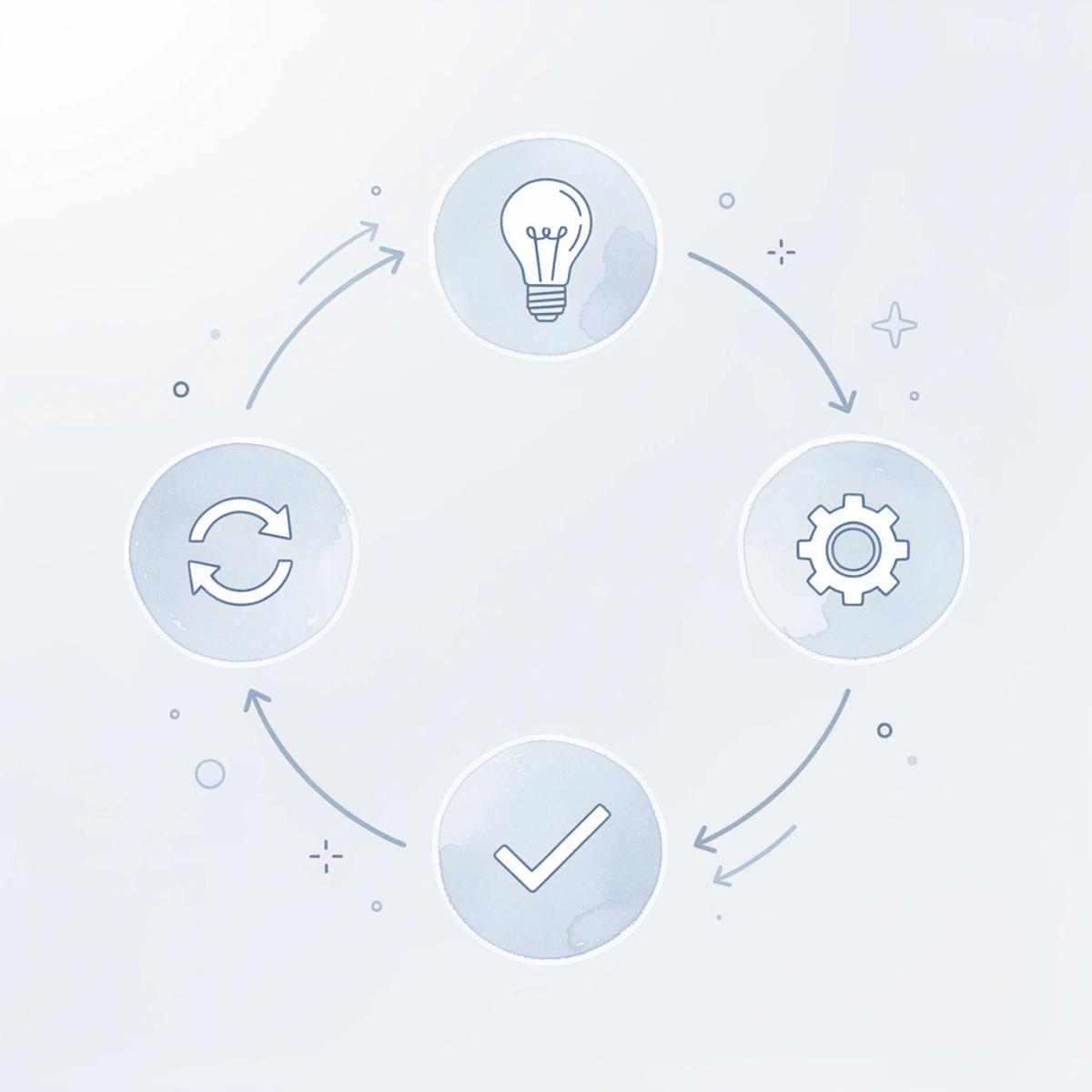 AI Use Cases in Ecommerce: 15 Ways AI Is Powering Online Stores - Image 57